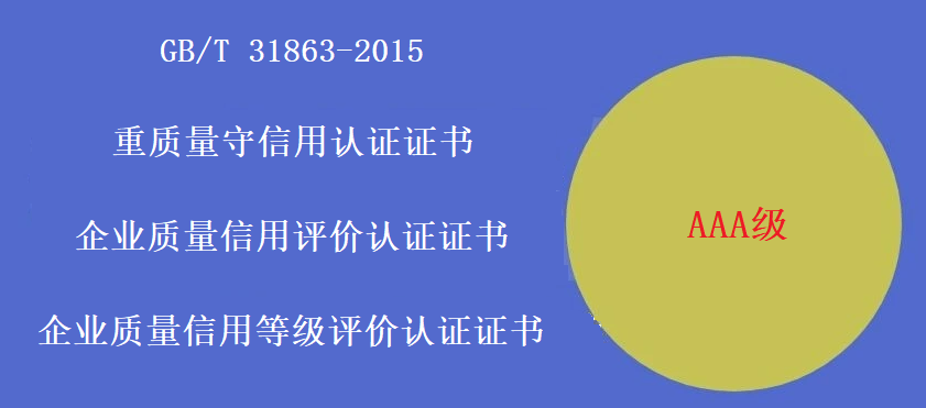 企业如何申请企业质量信用评价、企业质量信用等级评价和重质量守信用认证证书