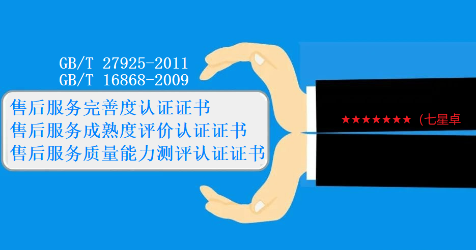餐饮企业如何做售后服务成熟度评价认证证书、售后服务完善度认证证书和售后服务质量能力测评认证证书